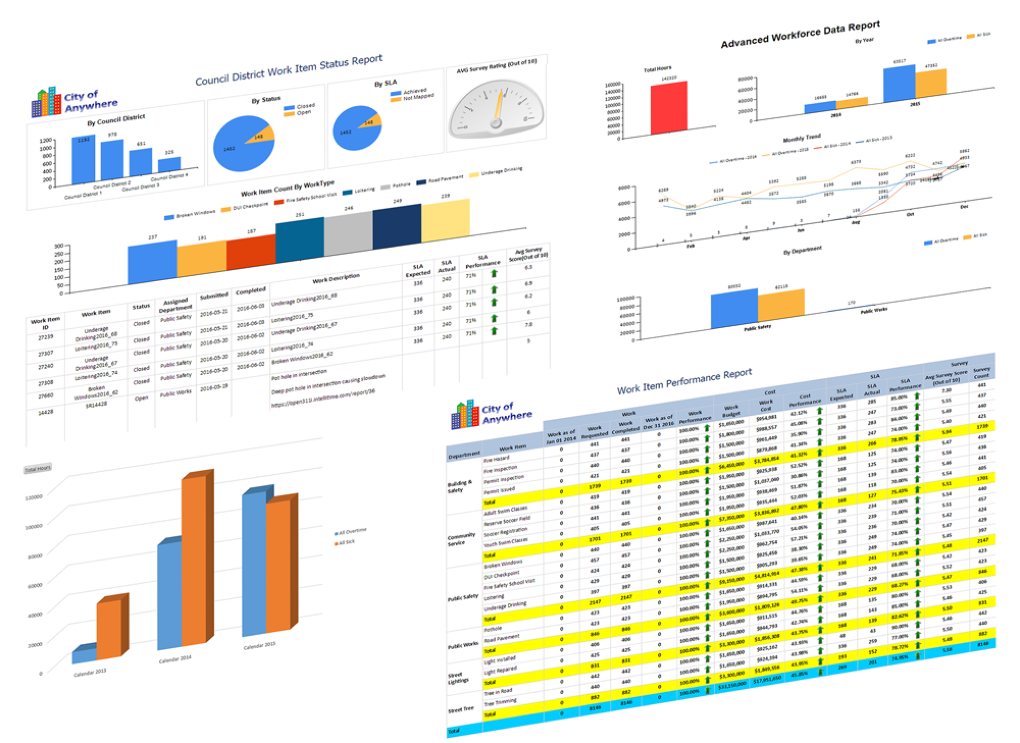 workforce-analytics-monitoring